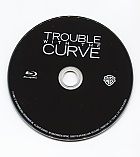 The Trouble with the Curve